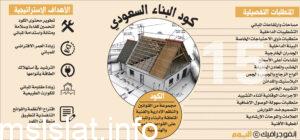 كود البناء السعودي الجديد وعقوبة المخالفين