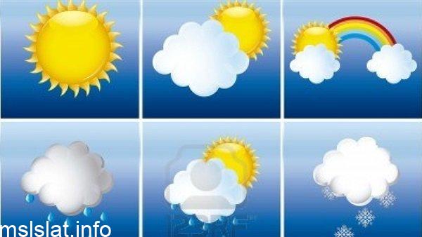 تحدث معظم تغيرات الطقس في طبقة
