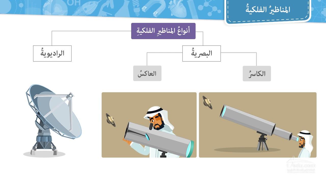 أي أنواع المناظير الفلكية يستخدم المرايا المقعرة لتجميع الضوء
