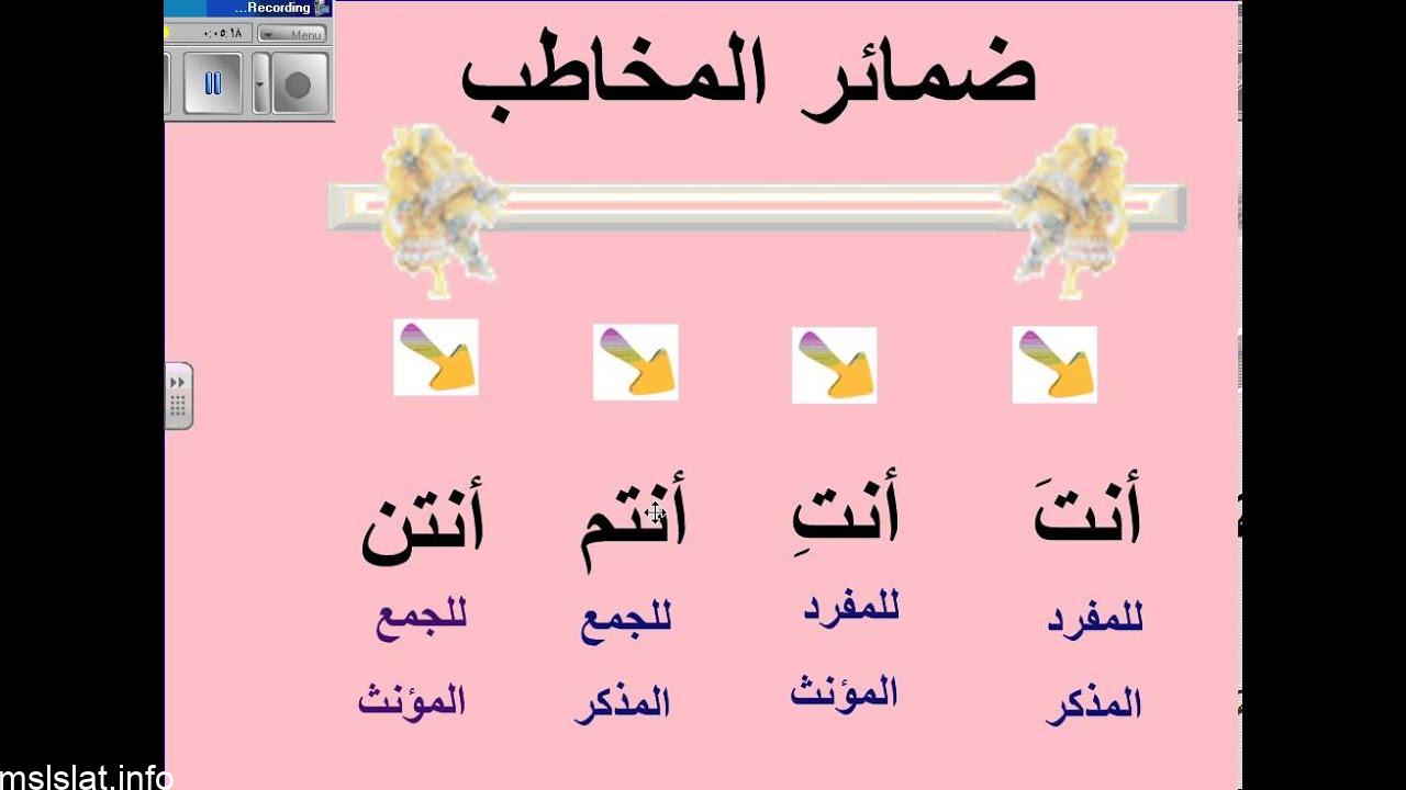 اختر ضمير المخاطب من الضمائر التالية هو أنا أنت نحن
