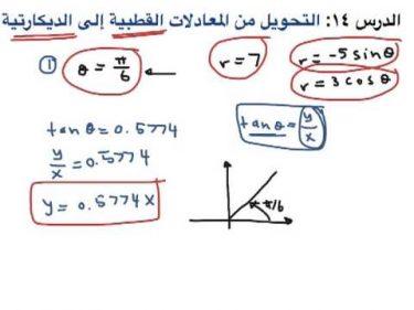 اكتب كل معادلة قطبية مما يأتي على الصورة الديكارتية