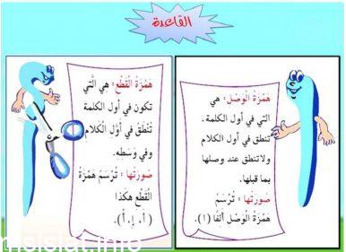 الفرق بين همزة الوصل والقطع