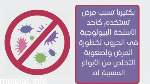 بكتيريا تسبب مرض ………. تستخدم كأحد الأسلحة البيولوجية في الحروب لخطورة المرض ولصعوبة التخلص من الأبواغ المسببة له.