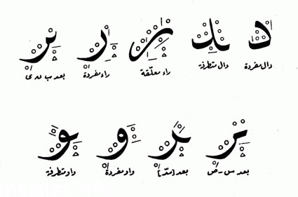 رأس الواو في خط النسخ يكون مفرغاً