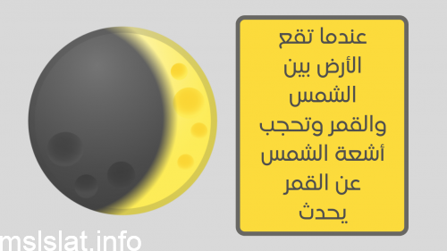 عندما تقع الأرض بين الشمس والقمر وتحجب أشعة الشمس عن القمر يحدث