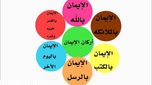 في شهادة ان لا اله الا الله ركن من اركان الايمان هو