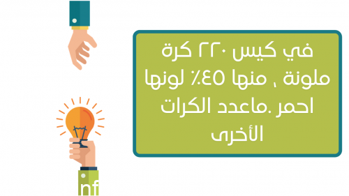 في كيس ٢٢٠ كرة ملونة ، منها ٤٥٪ لونها احمر .ماعدد الكرات الأخرى