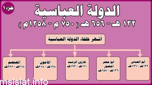 قامت الدولة العباسية عام