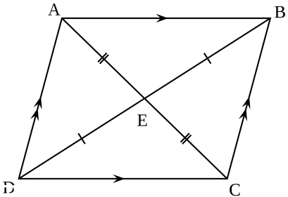 كل زاويتين متحالفتين في متوازي الاضلاع