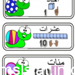 كم عدد المئات في ٥٠ عشرة