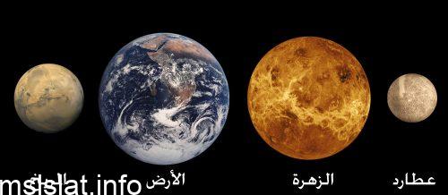 من امثله الكواكب الداخليه