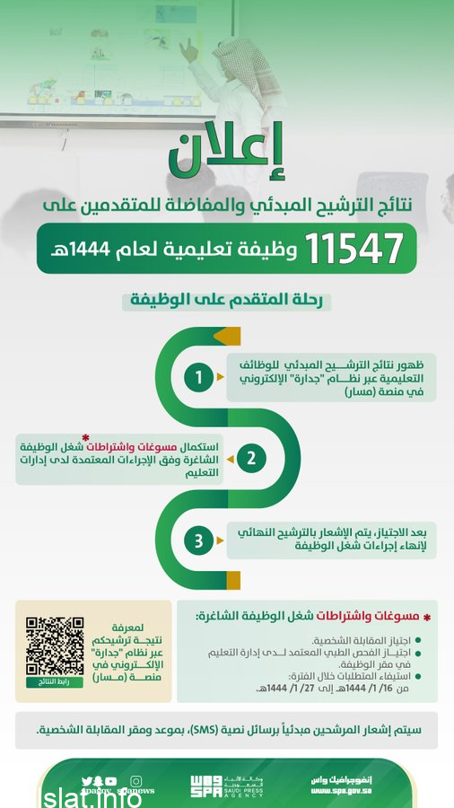 نتائج الوظائف التعليمية 1444 وطريقة الاستعلام