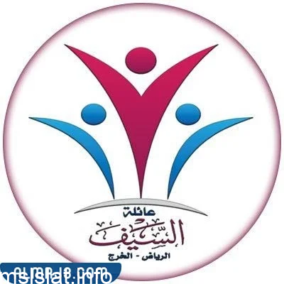 شجرة عائلة ال سيف بالتفصيل