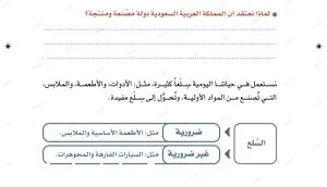 لماذا نعتقد ان المملكه العربيه السعوديه دوله مصنعه ومنتجه