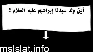 اين ولد ابراهيم عليه السلام