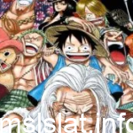 مانجا ون بيس الفصل 1072