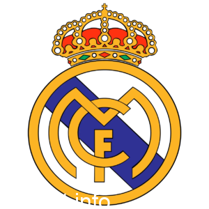 تردد قناة ريال مدريد الجديد على النايل سات 2023