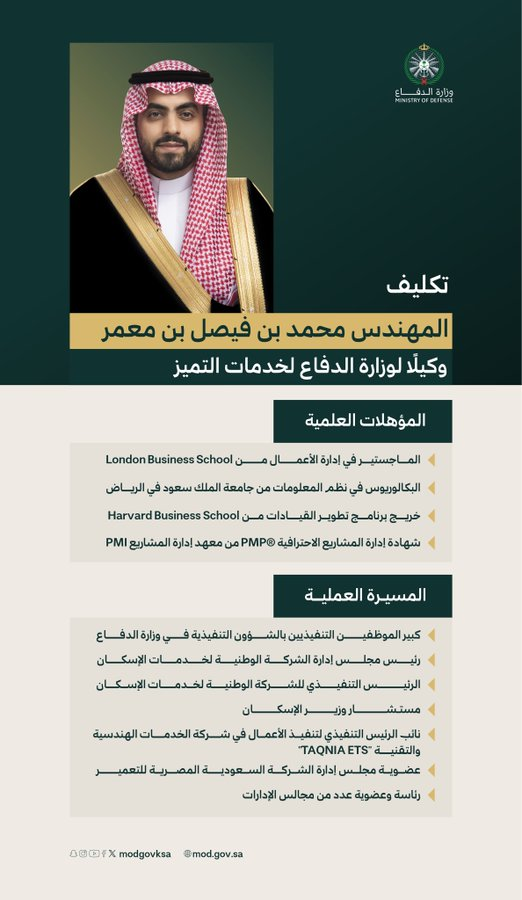 من هو المهندس محمد بن فيصل بن معمر ويكيبيديا