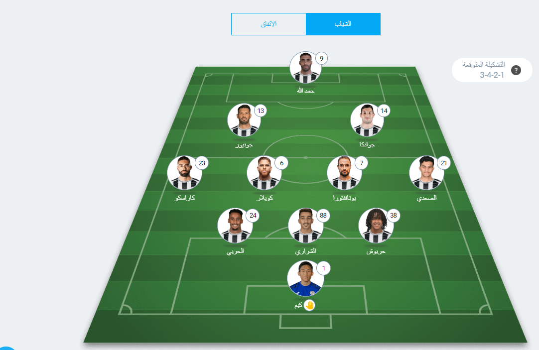 تشكيلة الشباب ضد الاتفاق في الدوري السعودي 2024