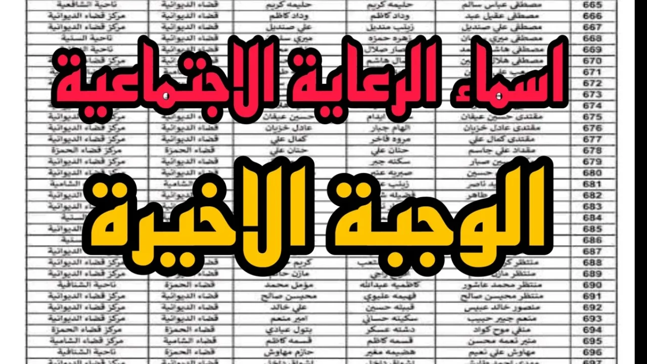 من هنا.. تحميل PDF كشوفات أسماء الرعاية الاجتماعية 2024 الوجبة السابعة