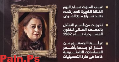 وداعا ناهد رشدى.. رحلت سنية بنت المعلم عبد الغفور البرعى (إنفوجراف)
