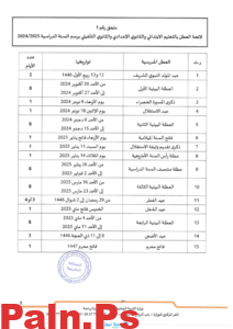جدول العطل المدرسية في المغرب للعام الدراسي 2024/2025