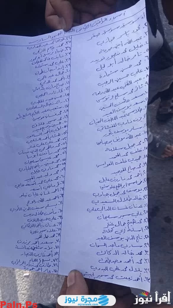 من هنا.. رابط البحث عن المعتقلين المتوفين في سوريا 2024