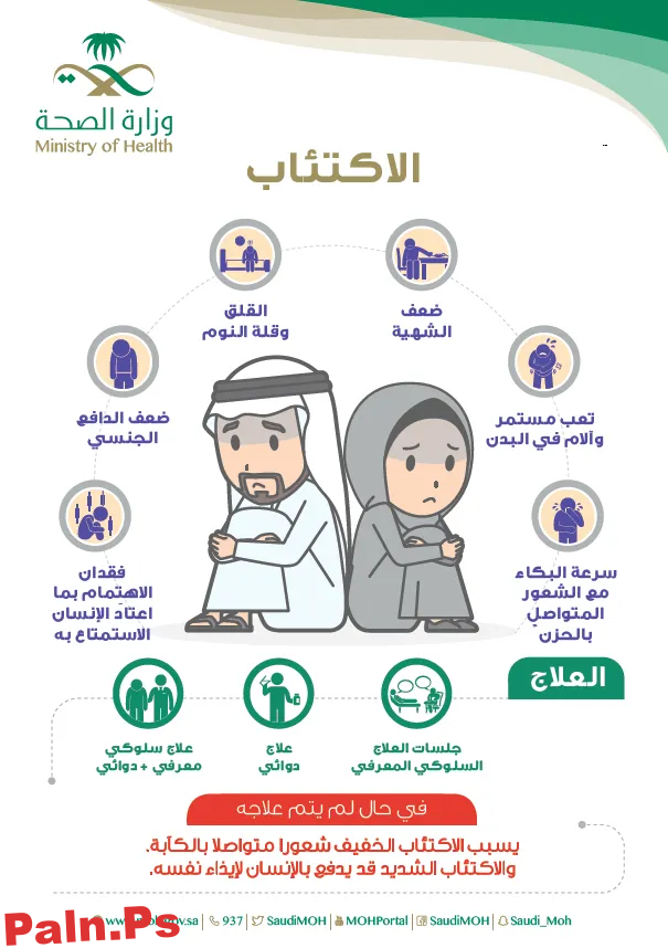 اختبار الاكتئاب وزارة الصحة